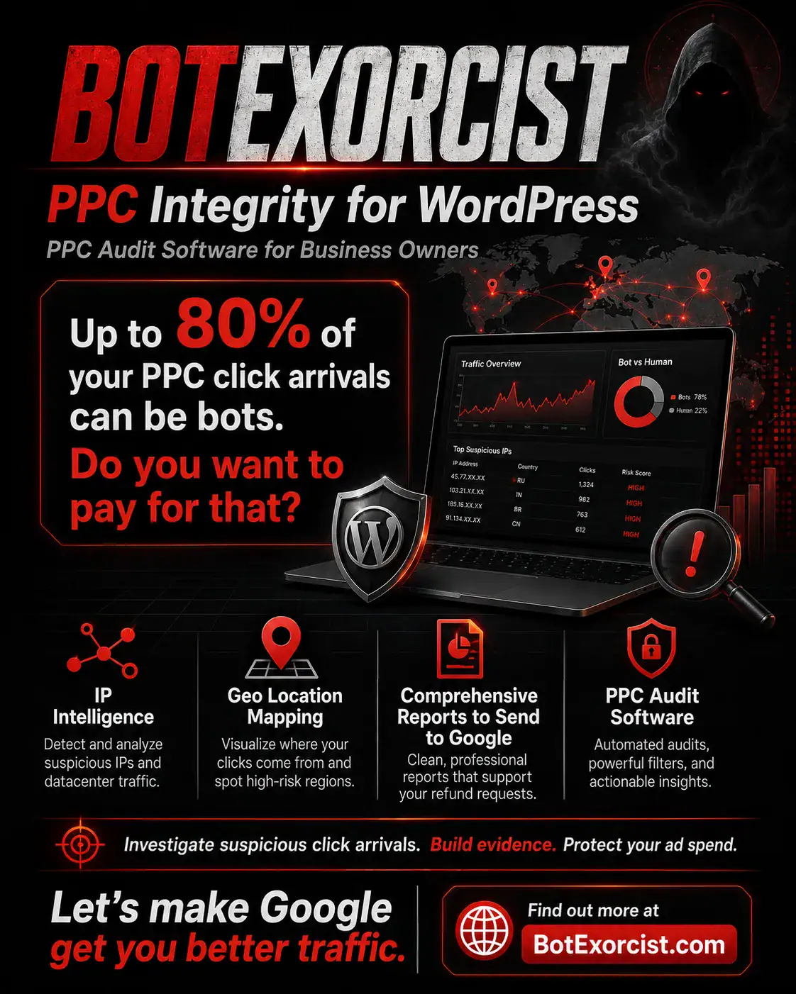 BotExorcist PPC Integrity fake click audit